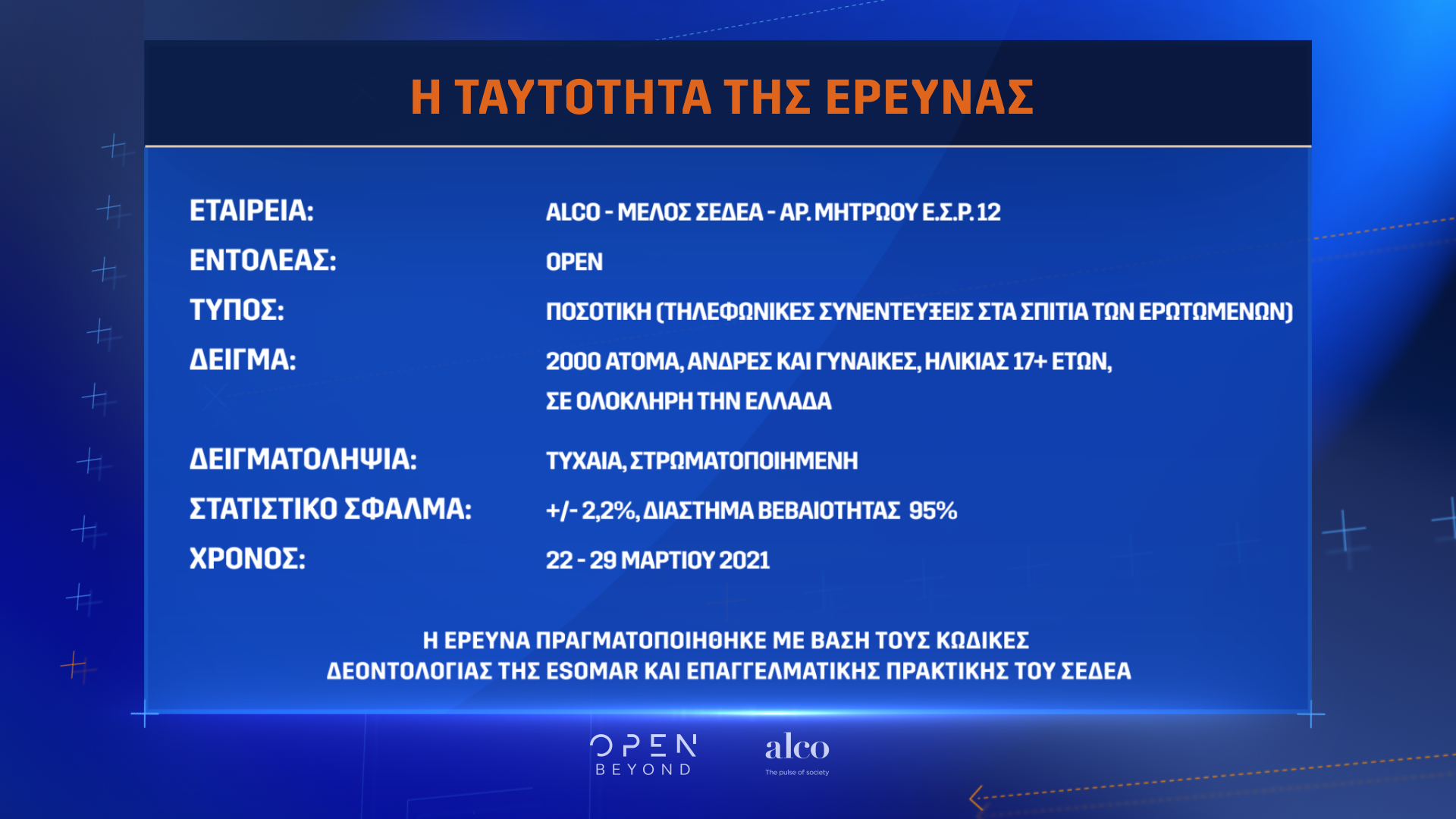 Η μεγάλη έρευνα του OPEN για το ελληνικό ποδόσφαιρο