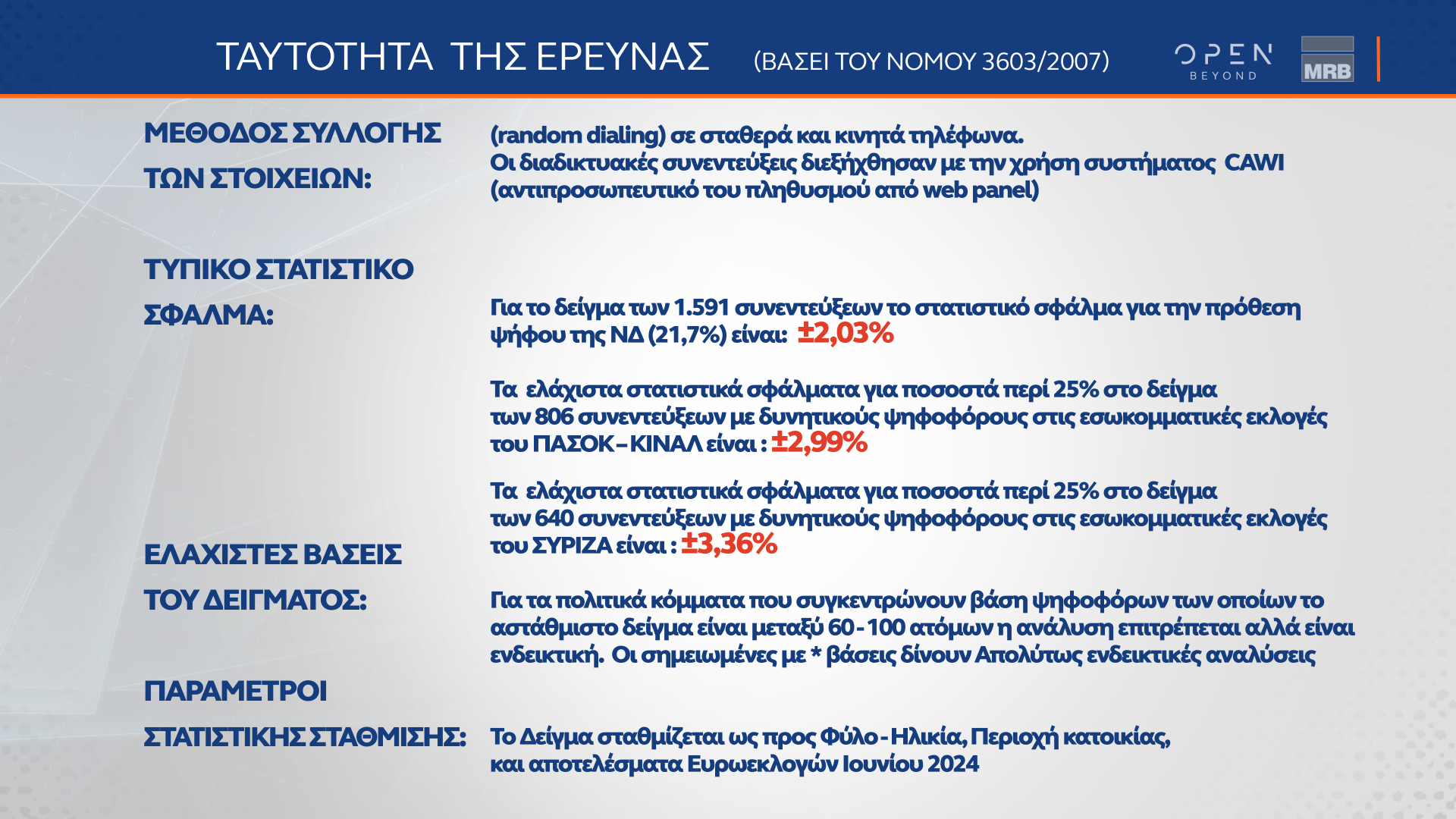 ΔΗΜΟΣΚΟΠΗΣΗ MRB ΓΙΑ OPEN NEWS 19_09_24