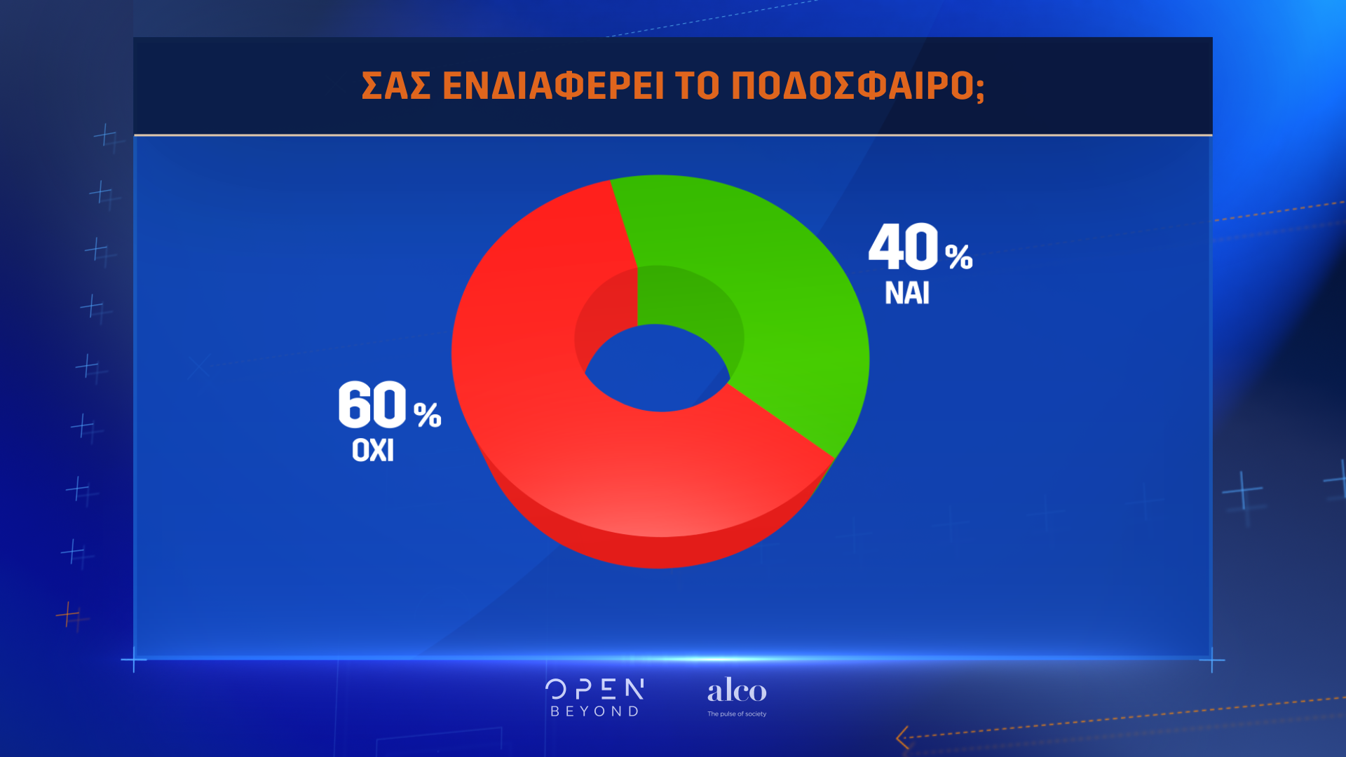 Η μεγάλη έρευνα του OPEN για το ελληνικό ποδόσφαιρο